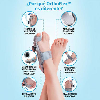 OrthoFlex™: Sistema Corrector de Juanetes