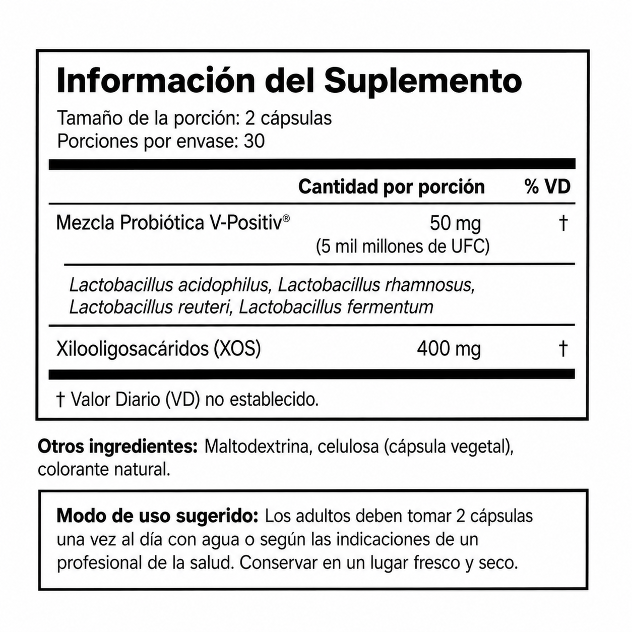 Probiótico vaginal