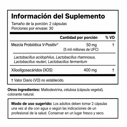 Probiótico vaginal